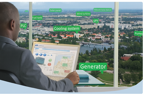 Managed Energy Services